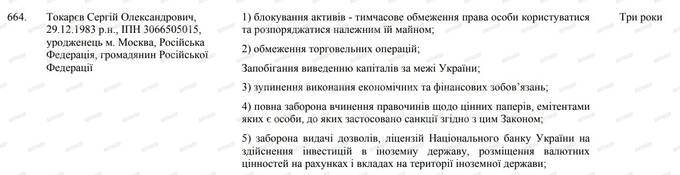 Казино Cosmobet: как имя загадочного бенефициара связано с Сергеем Токаревым?