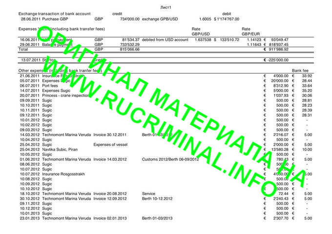 Тихий миллиардер из государственной компании РЖД