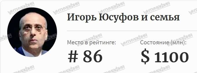 «Кошелек» Медведева Игорь Юсуфов: откуда у него столько денег? uriqzeiqqiuhkmp quxiduideqiqdrmf